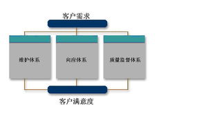 浪潮信息 賦能數(shù)字化轉(zhuǎn)型的全方位技術(shù)服務(wù)專家