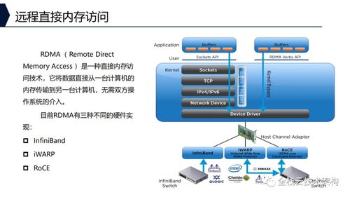 深入解析企業(yè)存儲系統(tǒng) 架構、功能與技術演進